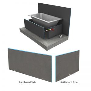 bathboard-Bathtub Cladding-Wedi Like-xps tile backer board